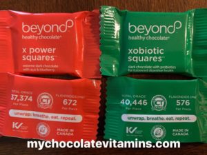 beyond healthy cocoa flavonoid chocolate