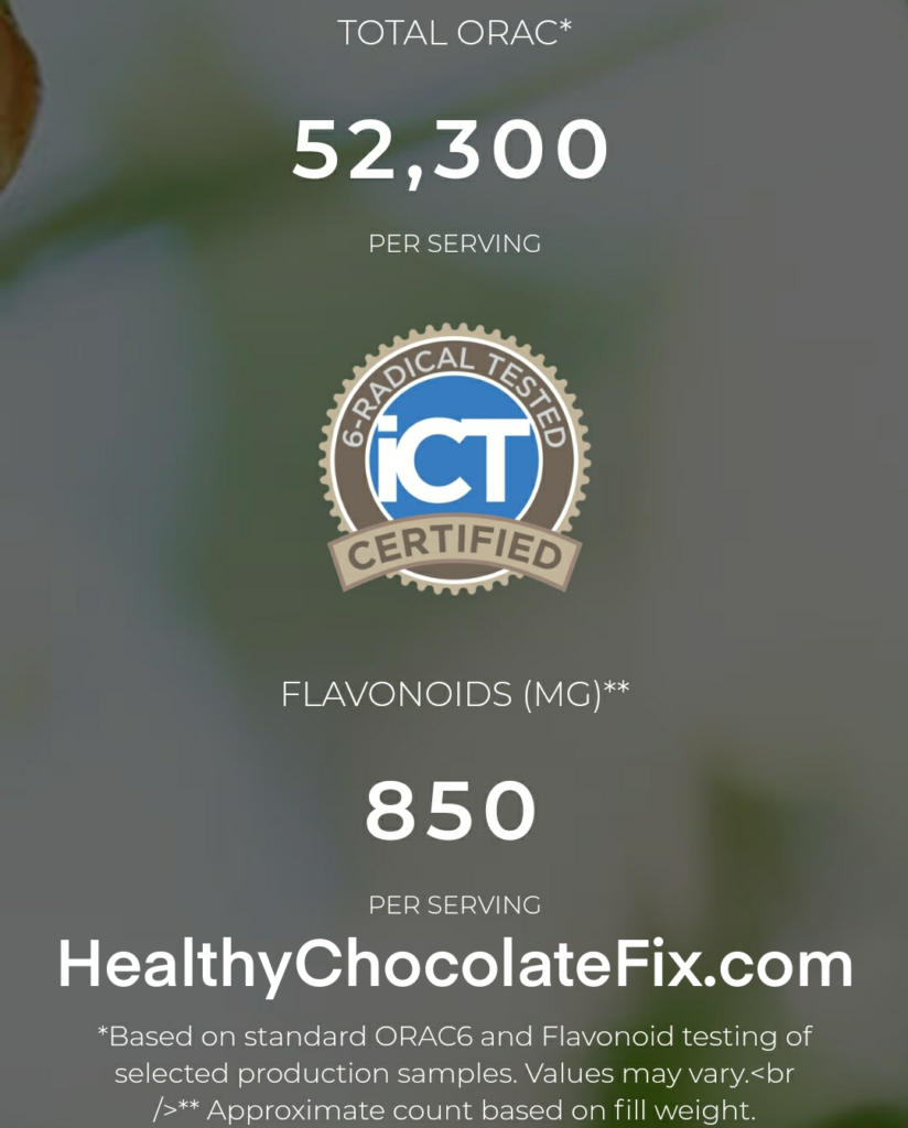 Flavonoids healthchocoholic.com