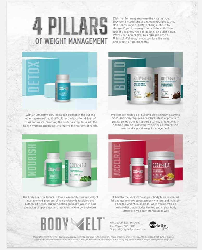 4 Pillars BodyMelt Weight Loss