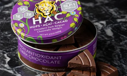 2026 Update:  Healthy Chocolate Is Now Health HAC!